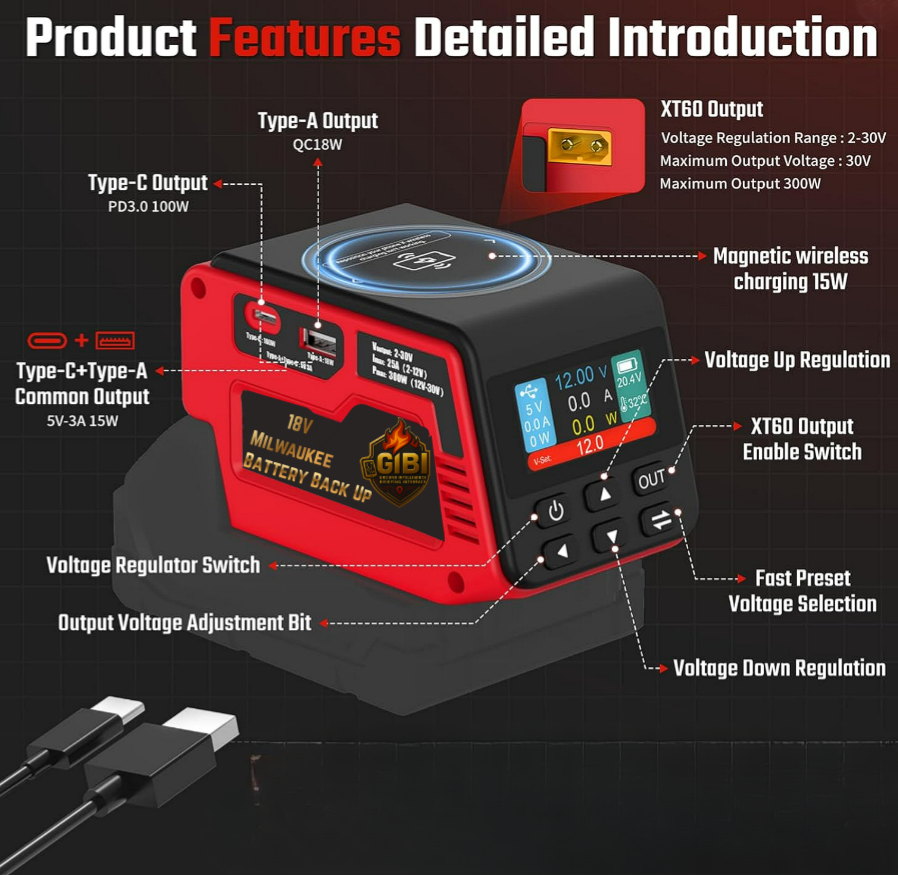 GIBI Case Backup Power 300W Milwaukee 18V Power Regulator
